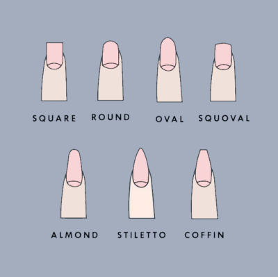 Read more about the article How to Choose the Nail Shape for Your Personality and Style